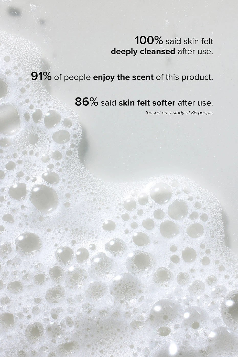 Mega-C Body Wash 4 Mega-C Body Wash - Image 2